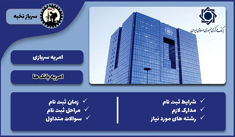 امریه بانک ها 1404